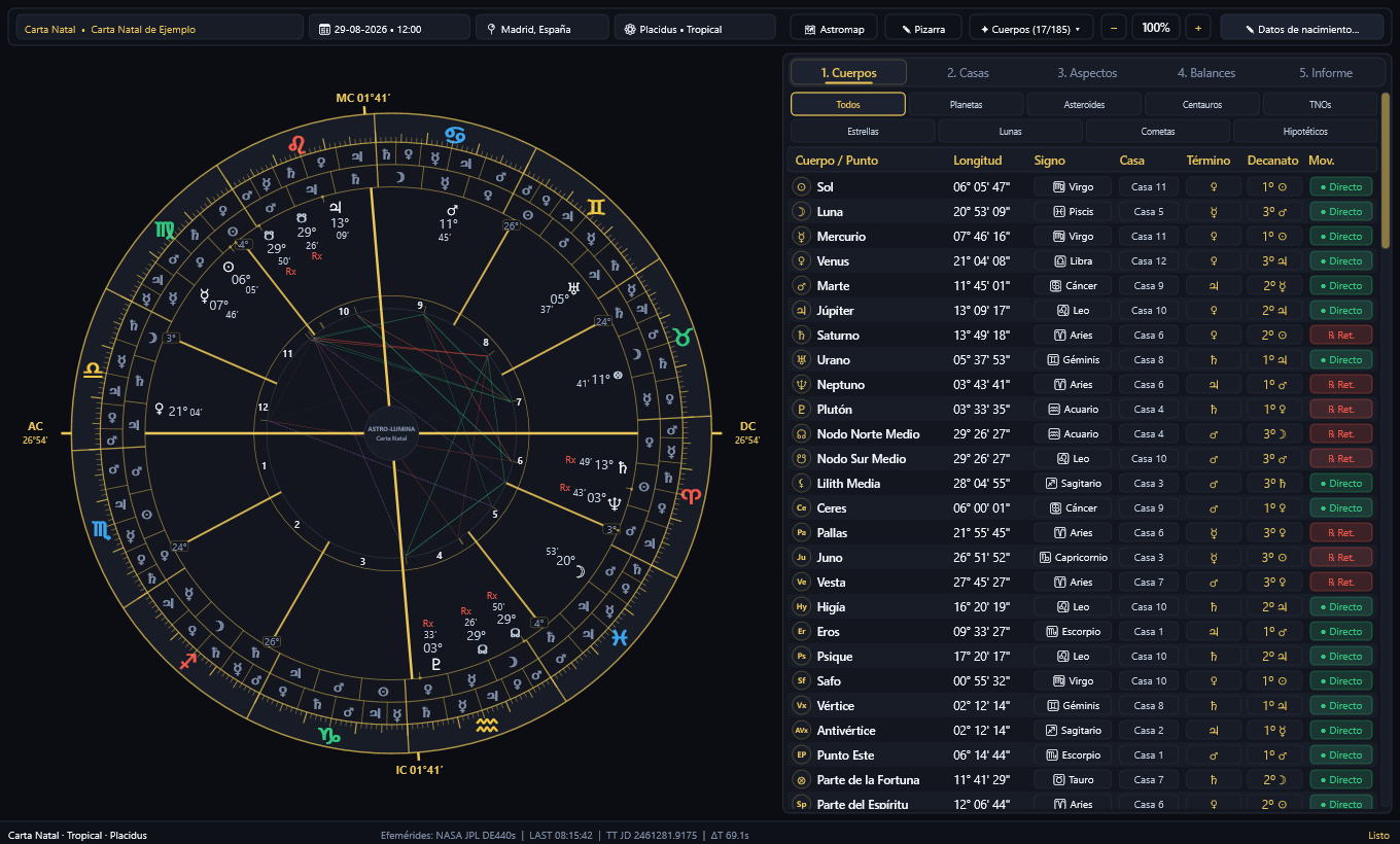 Interfaz actual de Astro-Lumina en modo oscuro, con carta natal y tabla de cuerpos